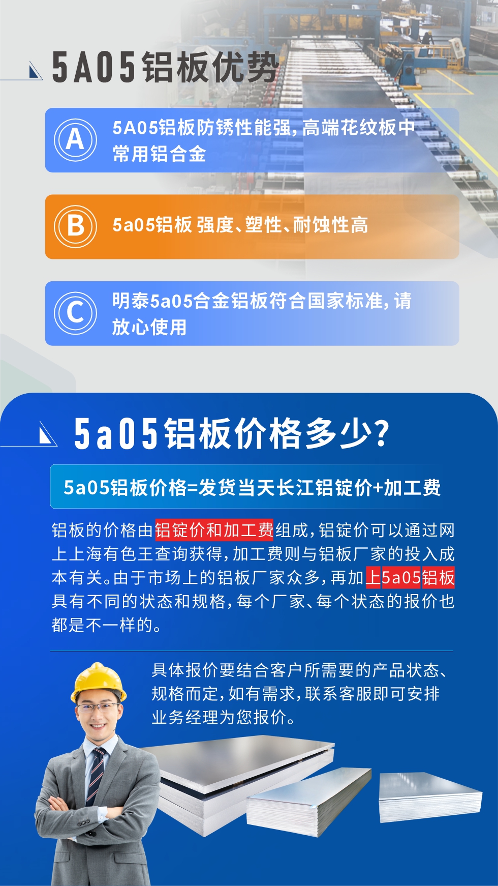  產(chǎn)品優(yōu)勢(shì)   

5A05鋁板防銹性能強(qiáng)，高端花紋板中常用鋁合金

5a05鋁板 強(qiáng)度、塑性、耐蝕性高

明泰5a05合金鋁板符合國家標(biāo)準(zhǔn)，請(qǐng)放心使用

5a05鋁板價(jià)格多少錢

5a05鋁板價(jià)格=發(fā)貨當(dāng)天長江鋁錠價(jià)+加工費(fèi)

鋁板的價(jià)格由鋁錠價(jià)和加工費(fèi)組成，鋁錠價(jià)可以通過網(wǎng)上上海有色王查詢獲得，加工費(fèi)則與鋁板廠家的投入成本有關(guān)。由于市場(chǎng)上的鋁板廠家眾多，再加上5a05鋁板具有不同的狀態(tài)和規(guī)格，每個(gè)廠家、每個(gè)狀態(tài)的報(bào)價(jià)也都是不一樣的。具體報(bào)價(jià)要結(jié)合客戶所需要的產(chǎn)品狀態(tài)、規(guī)格而定，如有需求，聯(lián)系客服即可安排業(yè)務(wù)經(jīng)理為您報(bào)價(jià)。點(diǎn)擊在線咨詢。
