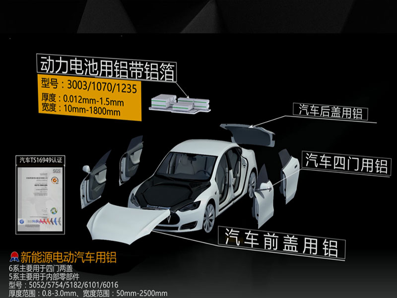 汽車(chē)配件用5754鋁板安全輕質(zhì)，價(jià)格多少一噸？